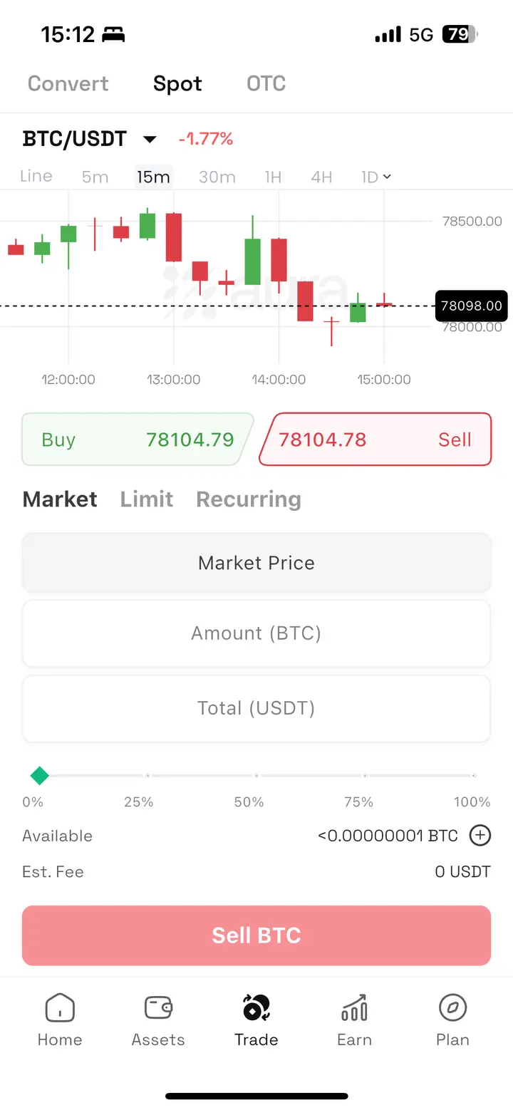 Aura spot trading screen